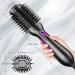 Buy Professional Hair Dryer Brush & Volumizer | One-Step Hot Air Brush for Straightening Curling & Drying - Negative Ion Technology - Grey - Buy Online on GoSupps.com