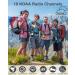 Walkie Talkies for Adults Long Rang NOAA Weather Alert Rechargeable Walkie Talkies 2 Way Radio 22 FRS Channel with 1800mAh Li-ion Battery Charger USB-C Cable Outdoor Cruises Camping 4 Pack - Buy Online on GoSupps.com