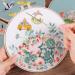 GUPENG Tour Bus Needle Minder for Embroidery - Magnetic Pin Holder (2 PCS) - Buy Online on GoSupps.com