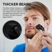 Ninnyi Beard Grooming Care Kit for Men Beard Oil Roller for Growth - Buy Online on GoSupps.com