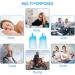 Ear Plugs for Sleeping - 42 Pairs Noise Cancelling Foam Ear Plugs 40dB Sound Blocking Protection for Snoring Travel & Shooting - Blue 2 Small Packages - Buy Online on GoSupps.com
