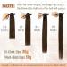 Ugeat Tape in Hair Extensions 24 Inch Tape Extensions Human Hair Extensions Tape Dark Brown Tape in Human Hair Extensions #4 50 Grams Hair Extensions Tape in Human Hair - Buy Online on GoSupps.com