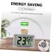MipCase Multifunction Water Thermometer for Terrarium & Aquarium - Accurate Temperature Measurement Hygrometer ABS White 5.5x5x1.5cm - Buy Online on GoSupps.com
