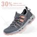 MAINCH Women's Hiking Water Shoes - Quick Dry Sport Sneakers (Size 7, Pink) - Buy Online on GoSupps.com