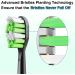 Aoremon Replacement Toothbrush Heads for Philips Sonicare DiamondClean - Black (Pack of 10) - Buy Online on GoSupps.com