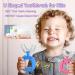 Kids U-Shaped Toothbrush Age 2-6 | Food Grade Silicone Brush | 360 Oral Cleaning | Blue/Pink | Dental Health - Buy Online on GoSupps.com