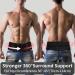 SI Joint Belt for Men & Women | Dual Adjustable Straps | Enhanced Compression & Back Support for Sciatica & Lower Back Pain Relief - Buy Online on GoSupps.com