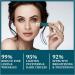 Eye Cream For Dark Circles And Puffy Eyes Eye Cream Anti Aging Caffeine Eye Cream Remove Fade Fine Line Hydrolyzed Collagen Hydrating Eye Cream Korean Eye Cream For Men & Women - Buy Online on GoSupps.com