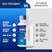 IDEAL PERFORMANCE Joint Care Support Capsules JointCare Supplement Pills All Natural Formula to Fortify Bones & Bolster Flexibility - Maximum Strength Joint Care Support Reviews (5 Pack) - Buy Online on GoSupps.com