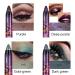 Corleone Shimmer Glitter Eyeshadow & Lip Pen Set - 12 Colors | Waterproof & Long Lasting 2-in-1 Highlighter Eye Shadow | Gift Shiny Eyeliner Kit - Buy Online on GoSupps.com
