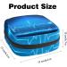 MUOOUM Portable Sanitary Napkin Storage Bag | Blue Cardiogram Print | Menstrual Cup Pouch for Women | Multi-colored 1 - Buy Online on GoSupps.com