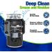 Garbage Disposal Cleaner & Deodorizer Tablets - 24 Pack Fresh Lemon Foaming Pods for Deep Cleaning Kitchen Sink & Drain | 1 Year Supply - Buy Online on GoSupps.com