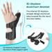 Thumb Splint Spica for Tendonitis & Pain Relief - Adjustable Brace for Left & Right Hand | Support for De Quervain's & Sprains - S/M Size - Buy Online on GoSupps.com