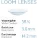 Loom Monthly Soft Contact Lenses - 6 Pieces | BC 8.6 | Dia 14.2 | +7.00 Diopters | International Shipping - Buy Online on GoSupps.com