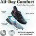 FitVille Extra Wide Walking Shoes for Men - Arch Support Sneakers for Flat Feet - Heel Pain Relief - 10.5 Wide - Black - Buy Online on GoSupps.com