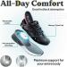FitVille Men's Extra Wide Walking Shoes - XX-Wide Black | Arch Support, Heel Pain Relief, Flat Feet | Rebound Core Technology - Buy Online on GoSupps.com