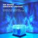 Buy Suppou LED Starry Sky Projector - Creative Galaxy Room Decor for Adults & Kids | Remote Control Gift for Parties - Buy Online on GoSupps.com
