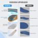 High Arch Support Plantar Fasciitis Insoles - Orthotic Shoe Inserts for Foot Pain Relief - Comfort for Men & Women Compatible with Boots & Work Shoes - Buy Online on GoSupps.com