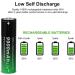 Buy 18650 Rechargeable Batteries 9900mAh 3.7V - Li-ion Button Top - 4 Pack for Flashlights & Headlamps | Fast International Shipping - Buy Online on GoSupps.com