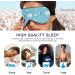 Haskirky Light Blocking Eye Mask - Adjustable Adult Men and Women Travel Mask for Business Trips, Yoga, Meditation - Penguins and Polar Design - Deep Sleep Comfort - Buy Online on GoSupps.com