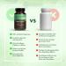 Vitamunda Superbiotics | 10 Billion Live Bacteria | 60 Vegan Capsules | Specialized Intestinal Health - Buy Online on GoSupps.com