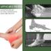 2pcs 30ml Foot Pain Relief Spray for Temporary Nerve Stress in Hands and Feet - Buy Online on GoSupps.com