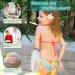 ZJchao Waterproof Arm Plaster Protection for Kids | Shower Cover for Children's Hand Wounds - Buy Online on GoSupps.com