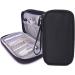 WiDEORnate Diabetes Travel Storage Bag - Carrying Case for Insulin Pens, Glucose Meter, and Supplies (Black) - Buy Online on GoSupps.com