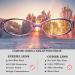 EYEURL Blue Light Blocking Reading Glasses for Women - 4 Pack Mix Colors 1.5x - Lightweight Oval Computer Readers with Anti Glare & UV Protection - Buy Online on GoSupps.com