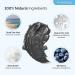 Dead Sea Mud Mask with Hyaluronic Acid for Men and Women - Deep Cleansing and Pore Minimizing Skin Care - 8.1oz - Buy Online on GoSupps.com