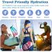 Myforest 2.2L Large Drinking Bottle - BPA-Free Time Marking Fall-Proof Folding Lock | 2200ml Cold/Hot Water Bottle in Cyan-Pink + Cleaning Brush - Buy Online on GoSupps.com
