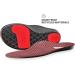 LightFeet Active Support Insoles | Arch Support & Comfort by Aussie Podiatrists | 3-Step Alignment & Injury Prevention | Size M M 8-9 / W 9-10 - Buy Online on GoSupps.com