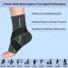2 Packs Breathable Ankle Brace Ankle Support Sleeve with Compression Ankle Wrap for Plantar Fasciitis Ankle Sprain Ankle Swelling Joint Pain Fits All for Women Men Medium Green - Buy Online on GoSupps.com