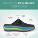 Orthofeet Louise 7 Wide Black Orthopedic Slippers for Women | Plantar Fasciitis Relief | Arch Support & Cushioning | Extended Widths - Buy Online on GoSupps.com