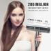 Buy IG INGLAM Professional Hair Dryer with Diffuser | 110 000 RPM Brushless Motor | Low Noise & High Speed | Perfect for Salon & Travel | Powerful Ionic Hair Dryer in Gray - Buy Online on GoSupps.com