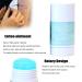Tattoo Transfer Cream 60g - Clear Temporary Tattoo Patterns Gel for Long Lasting Results - Buy Online on GoSupps.com