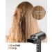 Siyoo 1600W Ionic Hair Dryer with Diffuser for Constant Temperature Hair Care - Lightweight Portable Travel Hairdryer in Grey Gold - Buy Online on GoSupps.com