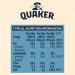 Quaker Rolled Oats 1 kg (Pack of 4) - Buy Online on GoSupps.com