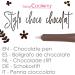 SCRAP COOKING - Stylo Choco Marron Chocolat - Crayon Alimentaire P tisserie 25 g - Stylo D coratif Comestible - crire & Dessiner sur Desserts G teaux & Biscuits No l Anniversaire - 6801 - Buy Online on GoSupps.com