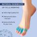 ZnnaYoha Toe Separators (4 PCS) - Soft Gel Toe Spacers for Foot Pain Relief - Bunion Corrector - Universal Size (Pink/Blue) - Buy Online on GoSupps.com