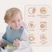 Moonkie Silicone Baby Bibs Set - BPA Free, Waterproof, Adjustable Bibs for Babies & Toddlers (Tradewinds/Teal) - Buy Online on GoSupps.com