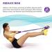 Pedal Resistance Band - 4-Tube Ankle Puller Fitness Trainer for Women - Multifunctional Workout Tension Rope for Abdomen, Waist, Arm, and Tummy Exercise - Buy Online on GoSupps.com