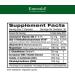 Emerald Labs Estrogen Detox - Hormone Balance Support - 60 Capsules - Buy Online on GoSupps.com