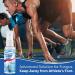 Athlete's Foot Spray 30ml - Easy Treatment for Foot Fungus - Blue - Buy Online on GoSupps.com