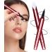 Waterproof Eyeliner Black Liquid Pencil Smudge-Proof Smooth Application | 0.6g Eyeliner Pencil - For Girls Evening Date Wedding - Buy Online on GoSupps.com