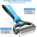 ChezMax Dog Deshedding Brush | Undercoat Rake & Dematting Comb for Dogs | Double Sided Shedding & Grooming Tool | Blue - Buy Online on GoSupps.com