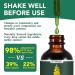 FITactic ETHALE Mullein Drops for Lungs Mullein + Chlorophyll Lung Drops Mullein Leaf Extract with Chlorophyll Mullein Leaf Extract for Lung Cleanse and Respiratory Support (2) - Buy Online on GoSupps.com