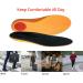 Orshawer Plantar Fasciitis Memory Foam Insoles - Arch Support Inserts for Women & Men - Comfortable Shock Absorption, Foot Pain Relief - Buy Online on GoSupps.com