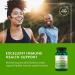 Swanson Ultimate Probiotic Formula Digestive Health Immune System Support 66 Billion CFU Prebiotic NutraFlora scFOS 30 DRcaps Veggie Capsules (Caps) - Buy Online on GoSupps.com