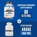 Magnesium Glycinate 575mg Capsules - Chelated for Maximum Absorption - Bone & Muscle Health Supplement - 90 Veggie Capsules - Buy Online on GoSupps.com